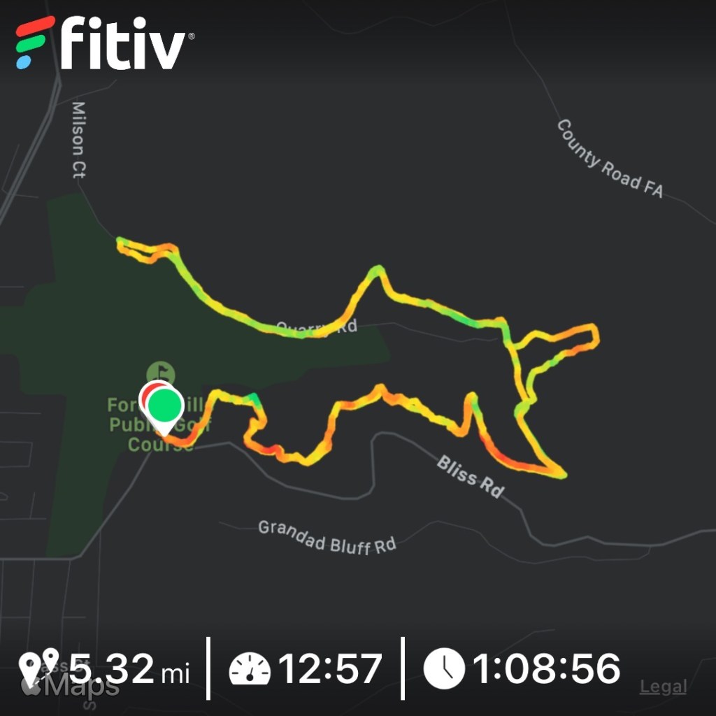 First trail run stats and map of the course